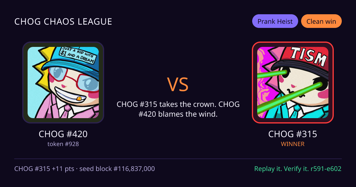 Highlight card: CHOG #420 versus CHOG #315