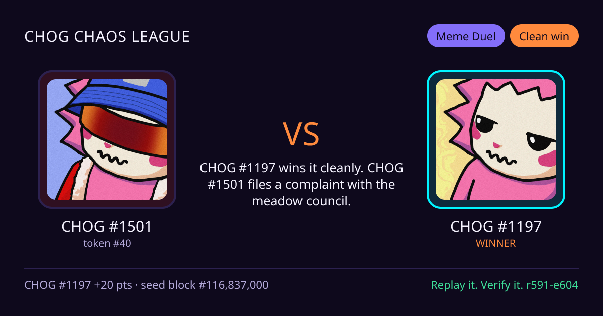 Highlight card: CHOG #1501 versus CHOG #1197