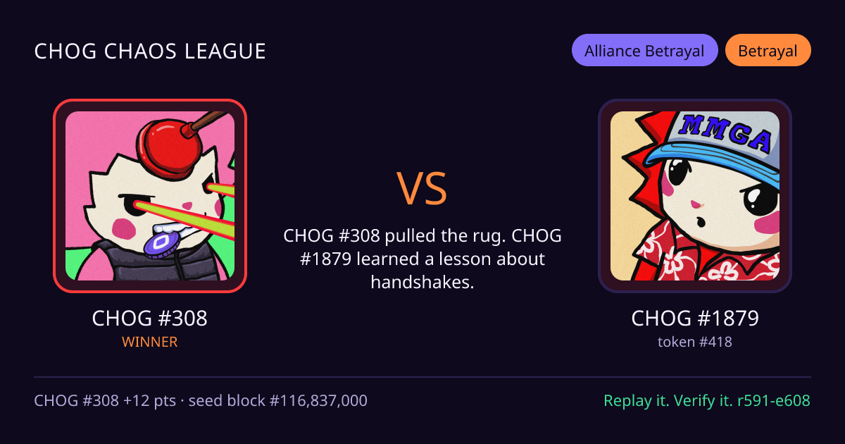 Highlight card: CHOG #308 versus CHOG #1879