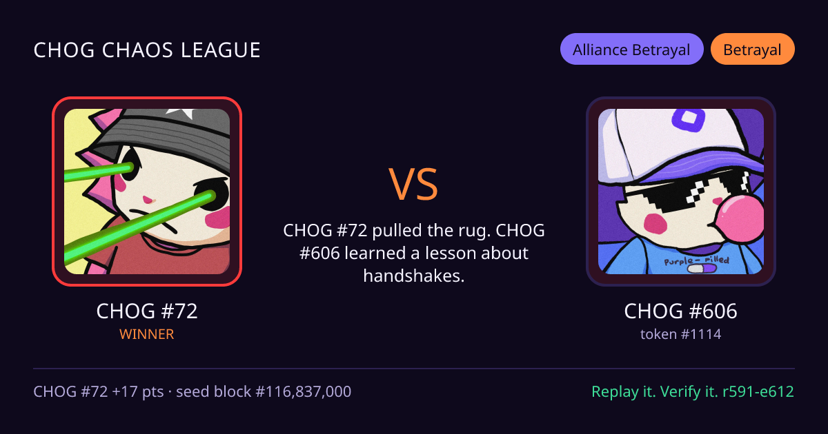 Highlight card: CHOG #72 versus CHOG #606