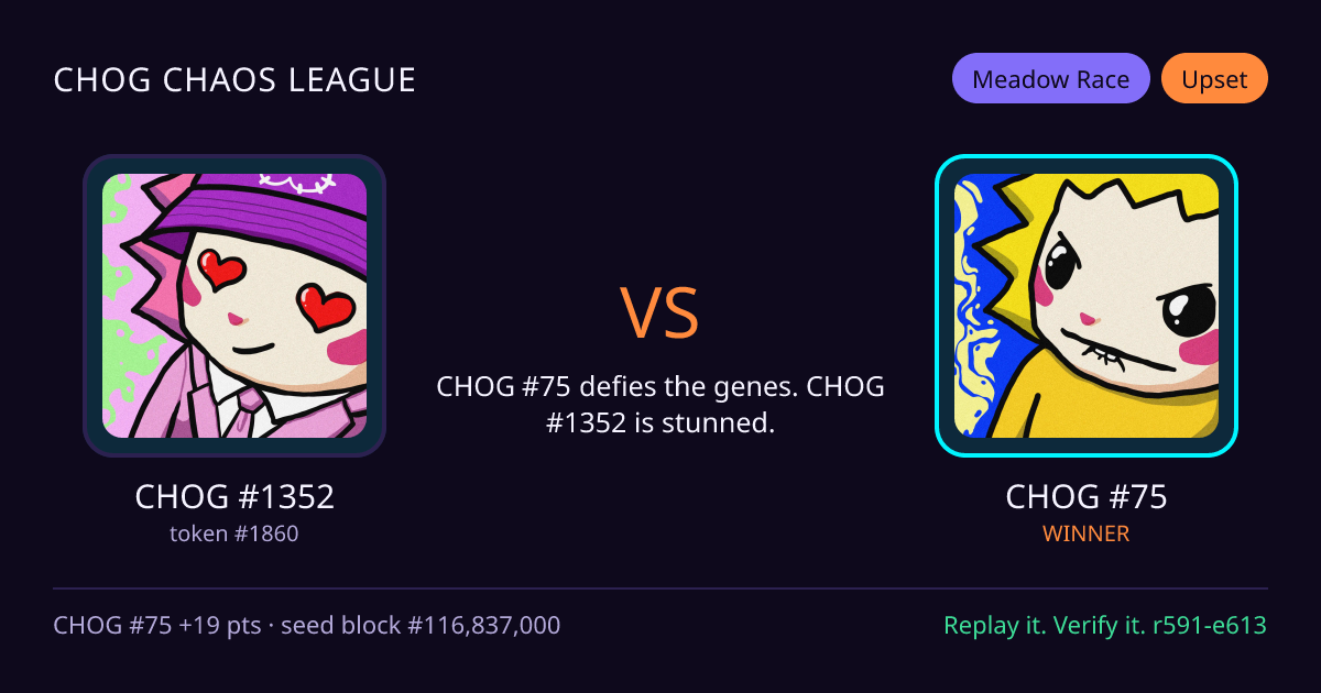 Highlight card: CHOG #1352 versus CHOG #75