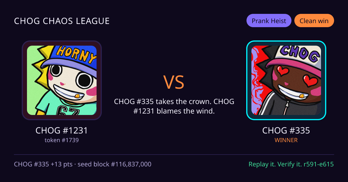 Highlight card: CHOG #1231 versus CHOG #335
