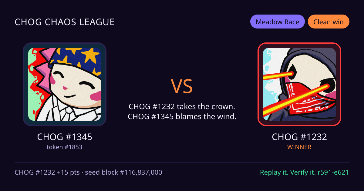 Highlight card: CHOG #1345 versus CHOG #1232