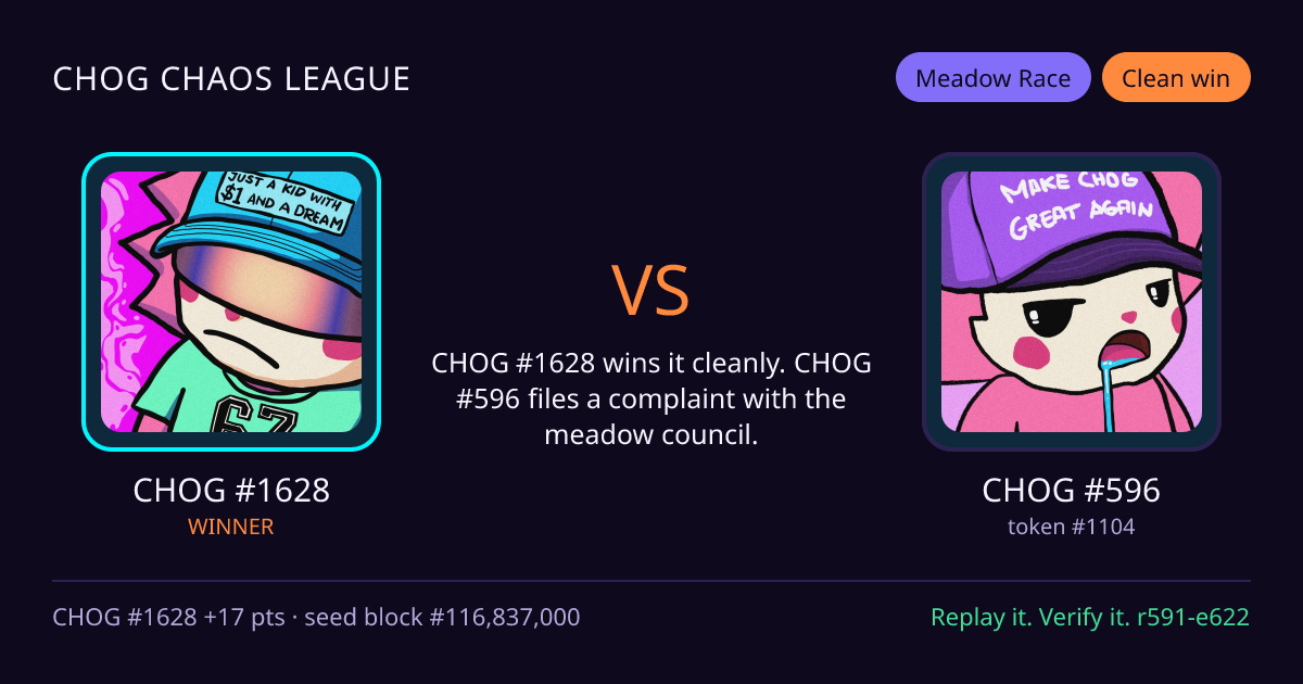 Highlight card: CHOG #1628 versus CHOG #596