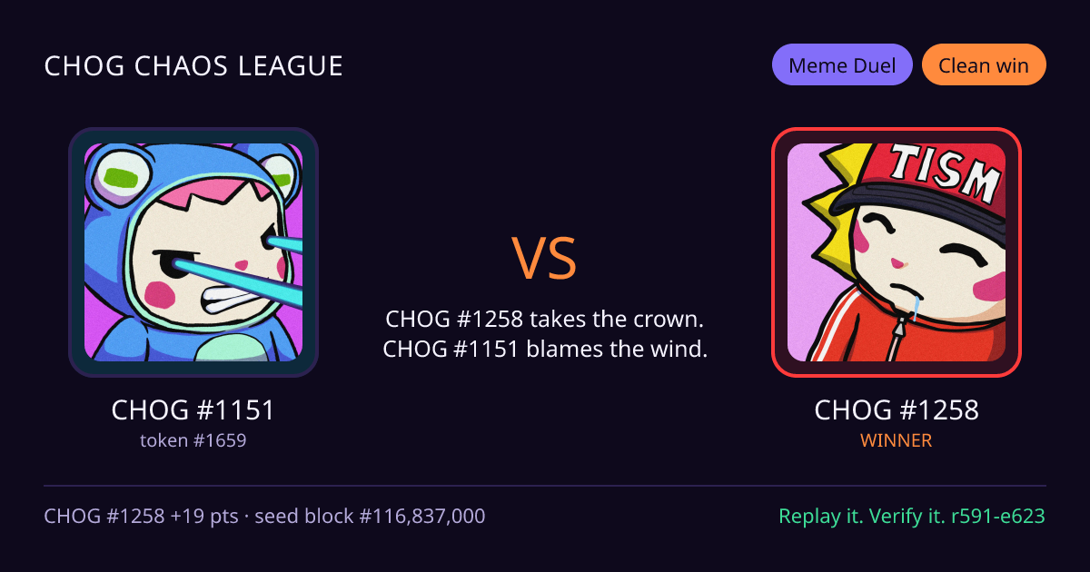 Highlight card: CHOG #1151 versus CHOG #1258