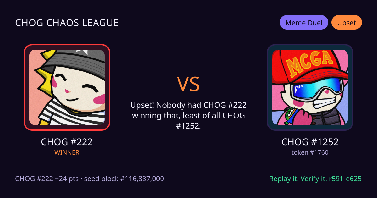 Highlight card: CHOG #222 versus CHOG #1252