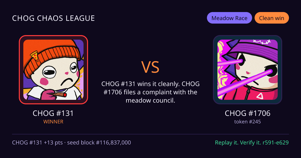 Highlight card: CHOG #131 versus CHOG #1706