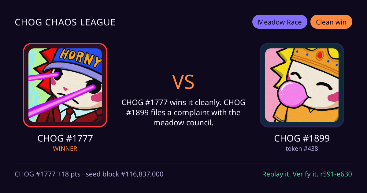 Highlight card: CHOG #1777 versus CHOG #1899
