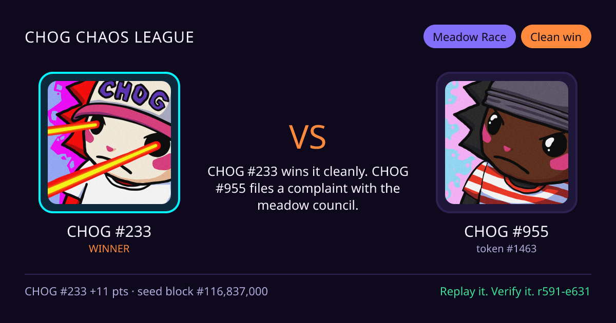 Highlight card: CHOG #233 versus CHOG #955