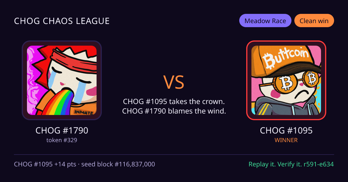Highlight card: CHOG #1790 versus CHOG #1095