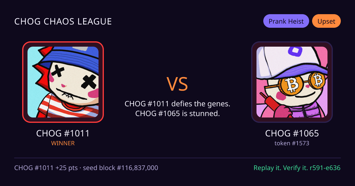 Highlight card: CHOG #1011 versus CHOG #1065