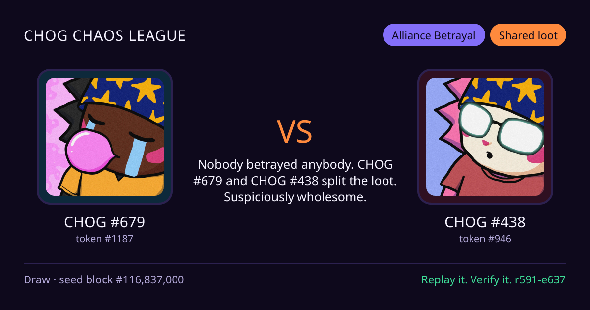 Highlight card: CHOG #679 versus CHOG #438
