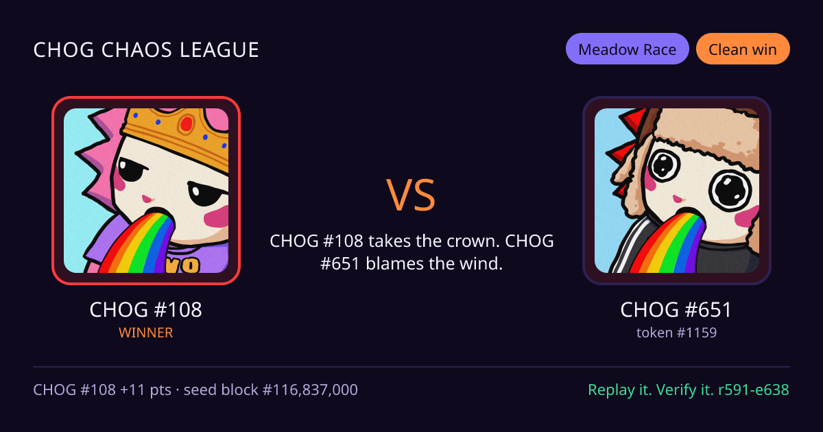 Highlight card: CHOG #108 versus CHOG #651