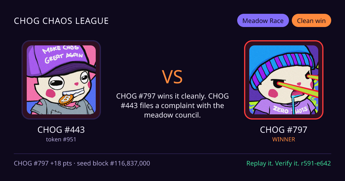 Highlight card: CHOG #443 versus CHOG #797