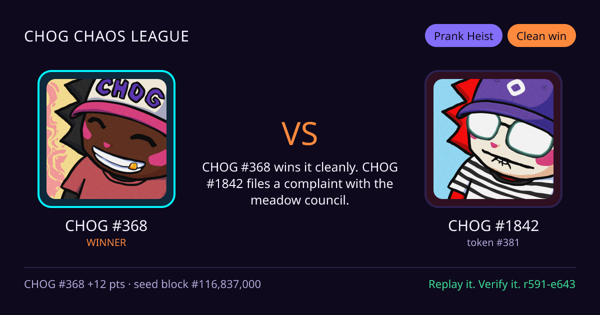 Highlight card: CHOG #368 versus CHOG #1842