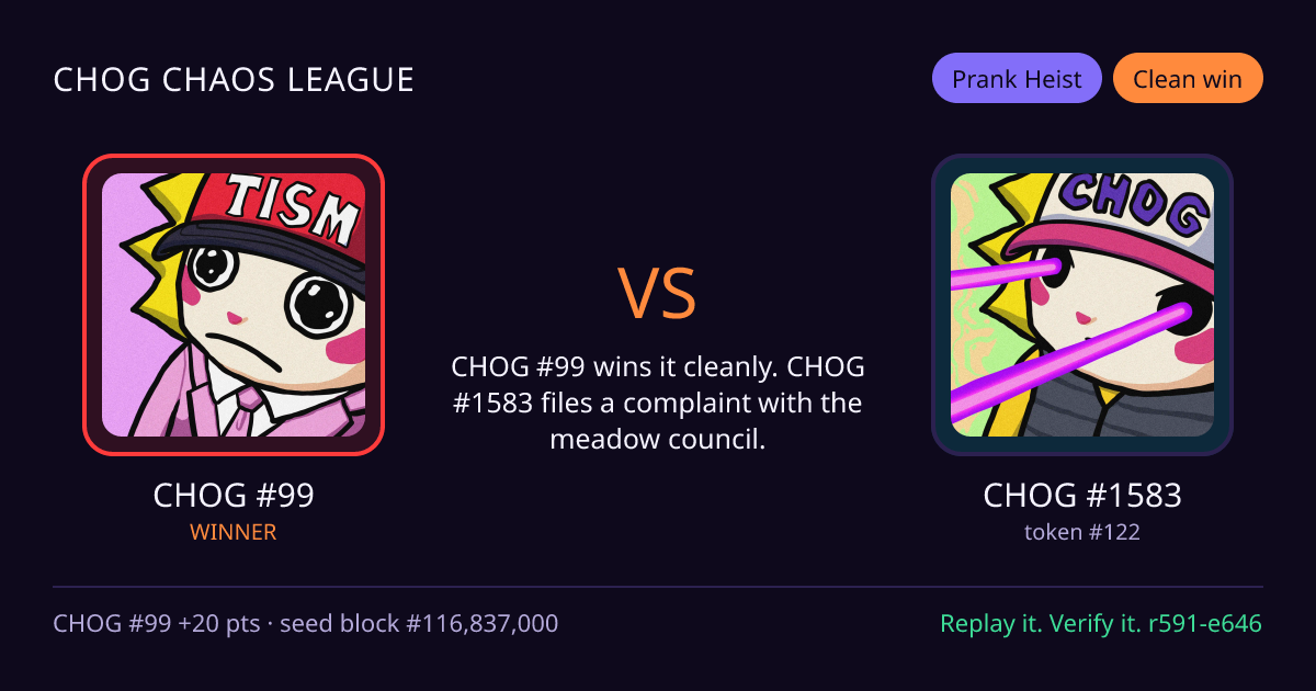 Highlight card: CHOG #99 versus CHOG #1583