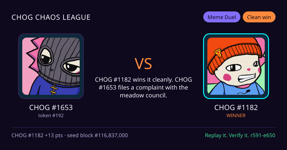Highlight card: CHOG #1653 versus CHOG #1182