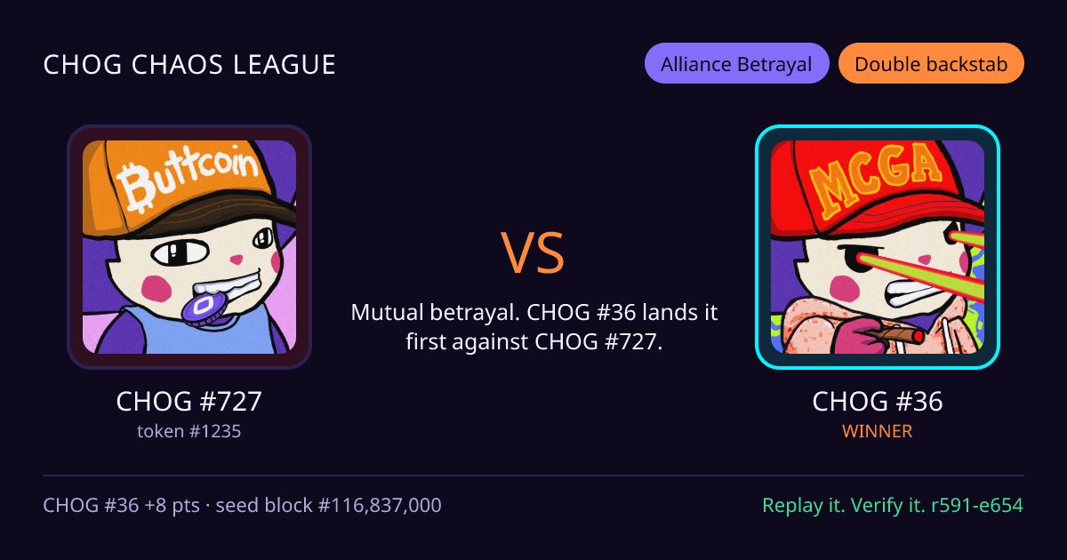 Highlight card: CHOG #727 versus CHOG #36