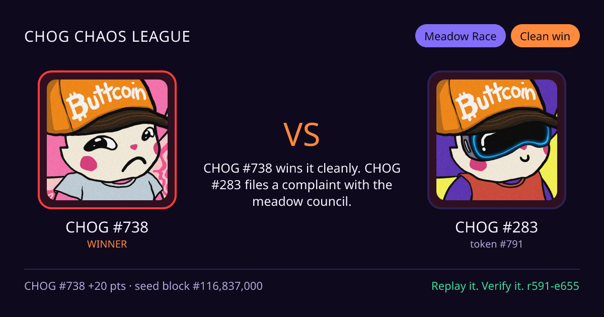 Highlight card: CHOG #738 versus CHOG #283