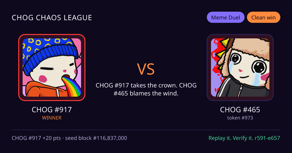 Highlight card: CHOG #917 versus CHOG #465