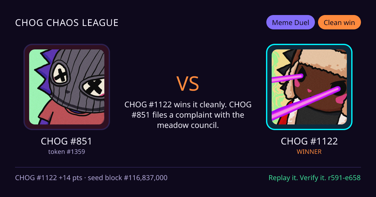 Highlight card: CHOG #851 versus CHOG #1122