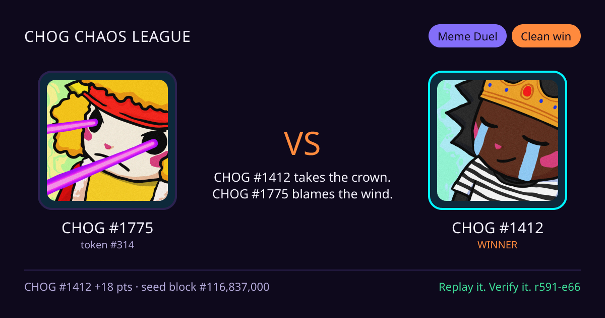 Highlight card: CHOG #1775 versus CHOG #1412