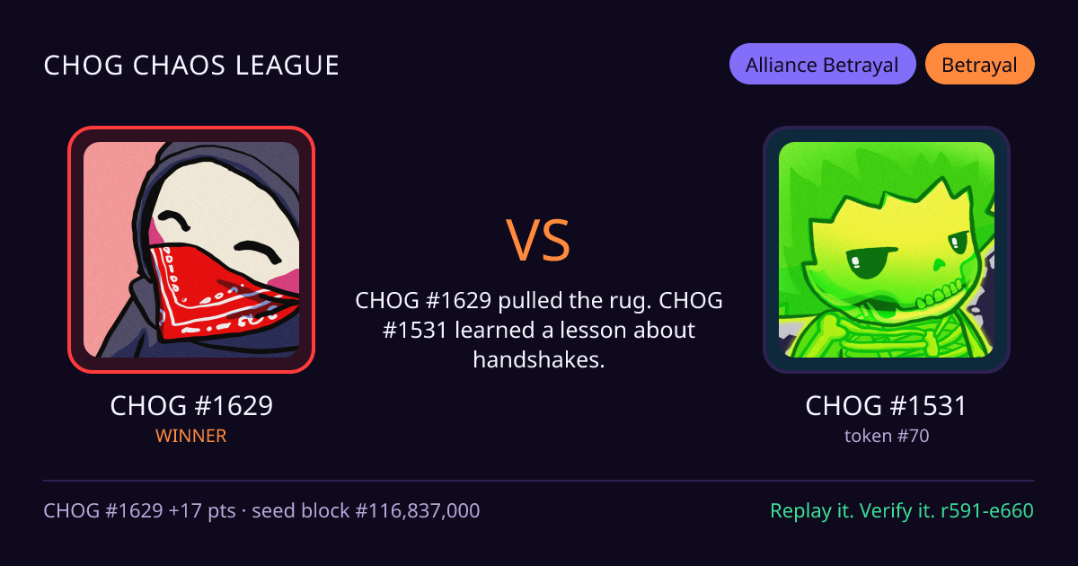 Highlight card: CHOG #1629 versus CHOG #1531