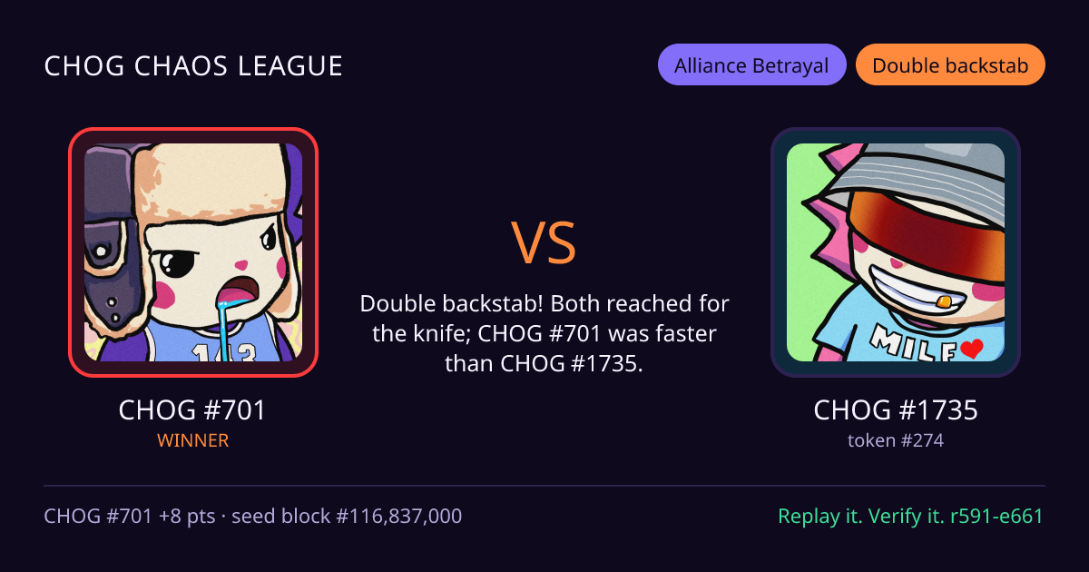 Highlight card: CHOG #701 versus CHOG #1735