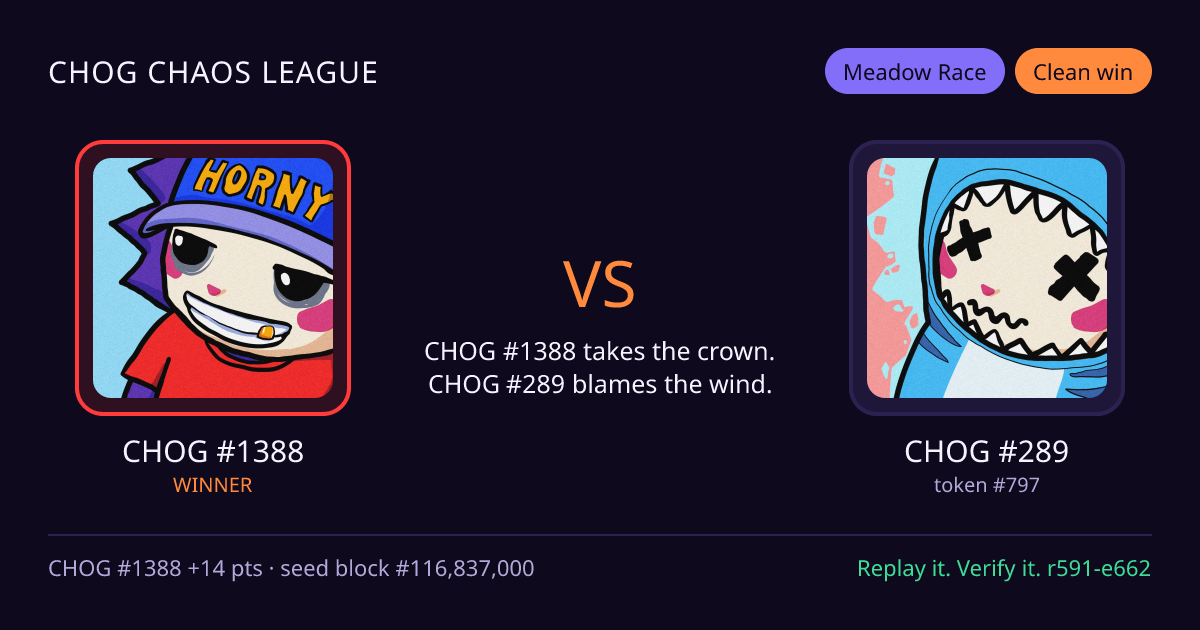 Highlight card: CHOG #1388 versus CHOG #289
