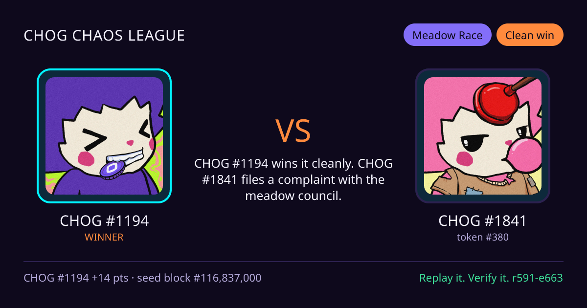 Highlight card: CHOG #1194 versus CHOG #1841