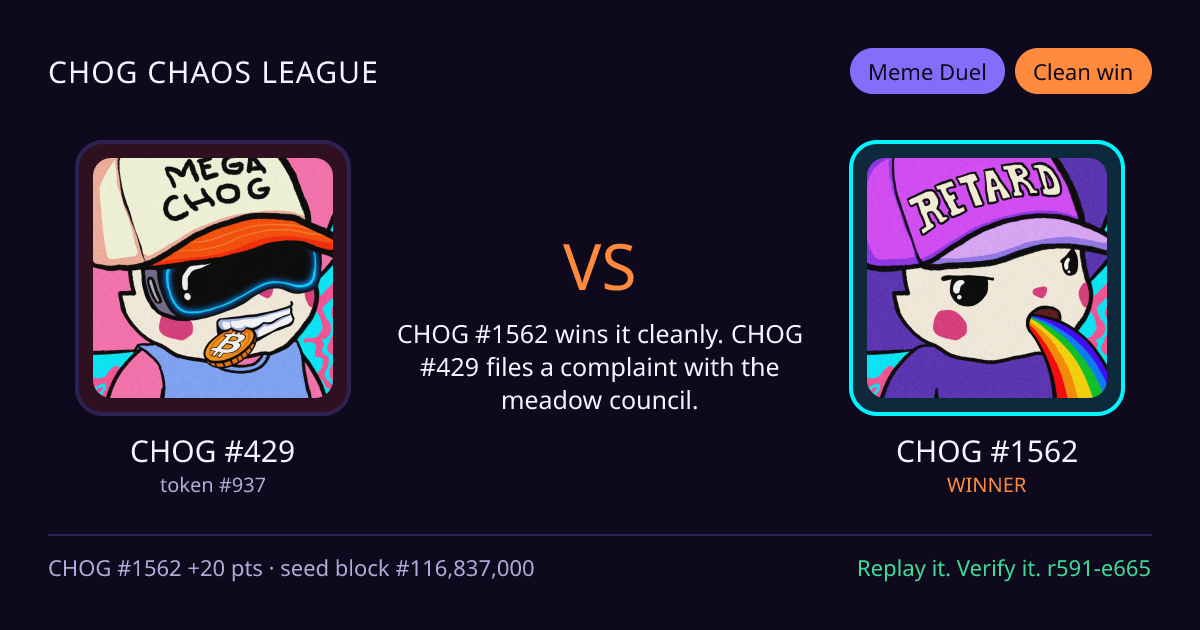 Highlight card: CHOG #429 versus CHOG #1562