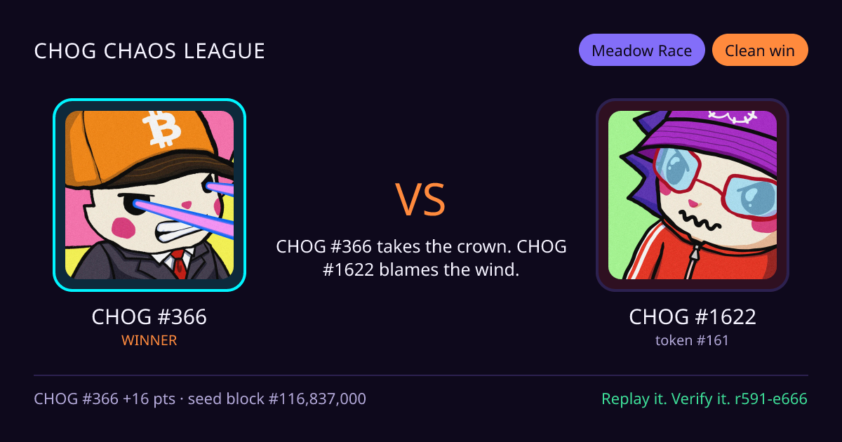 Highlight card: CHOG #366 versus CHOG #1622