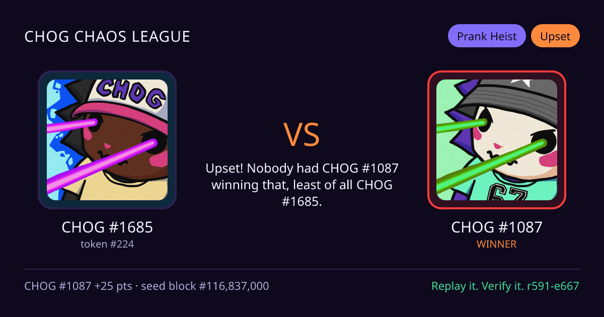 Highlight card: CHOG #1685 versus CHOG #1087