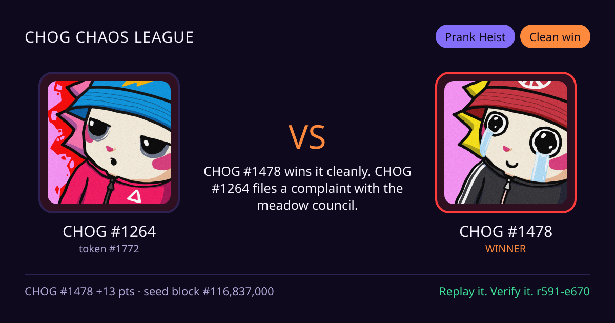 Highlight card: CHOG #1264 versus CHOG #1478