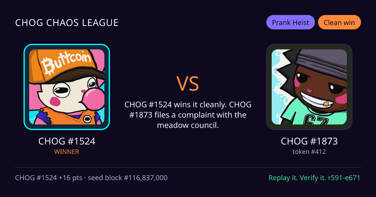 Highlight card: CHOG #1524 versus CHOG #1873
