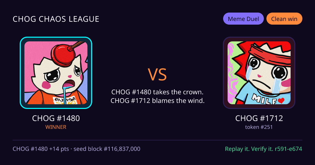 Highlight card: CHOG #1480 versus CHOG #1712