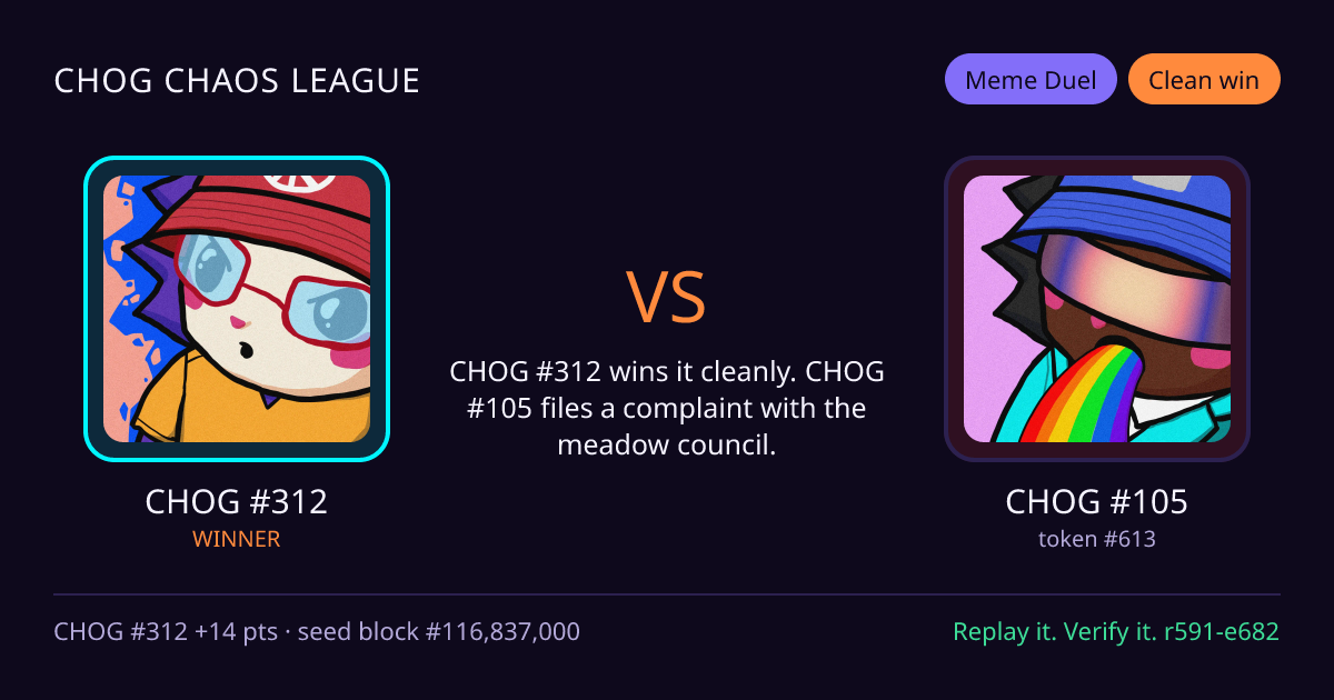 Highlight card: CHOG #312 versus CHOG #105