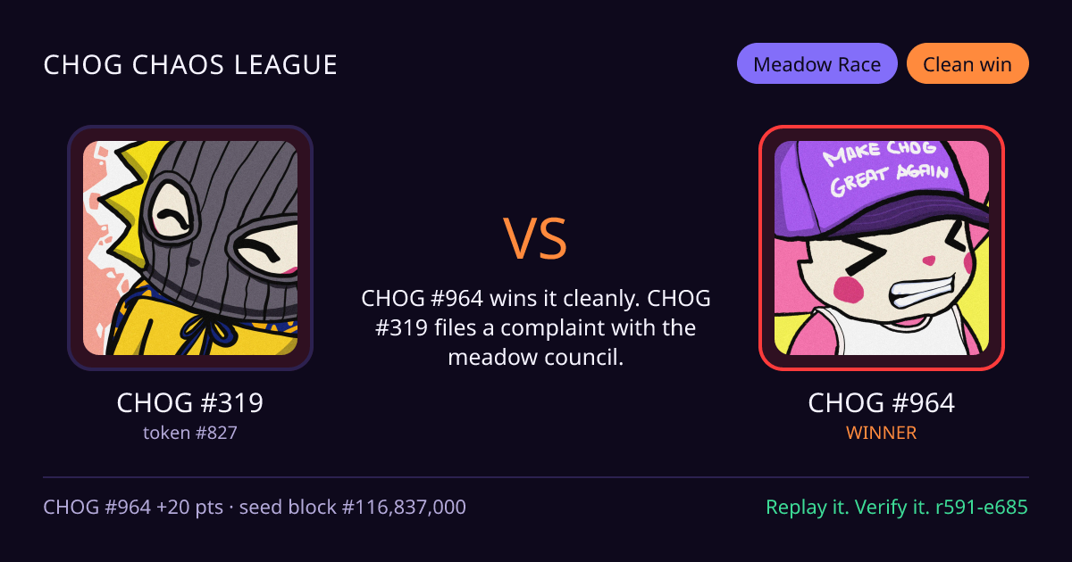 Highlight card: CHOG #319 versus CHOG #964