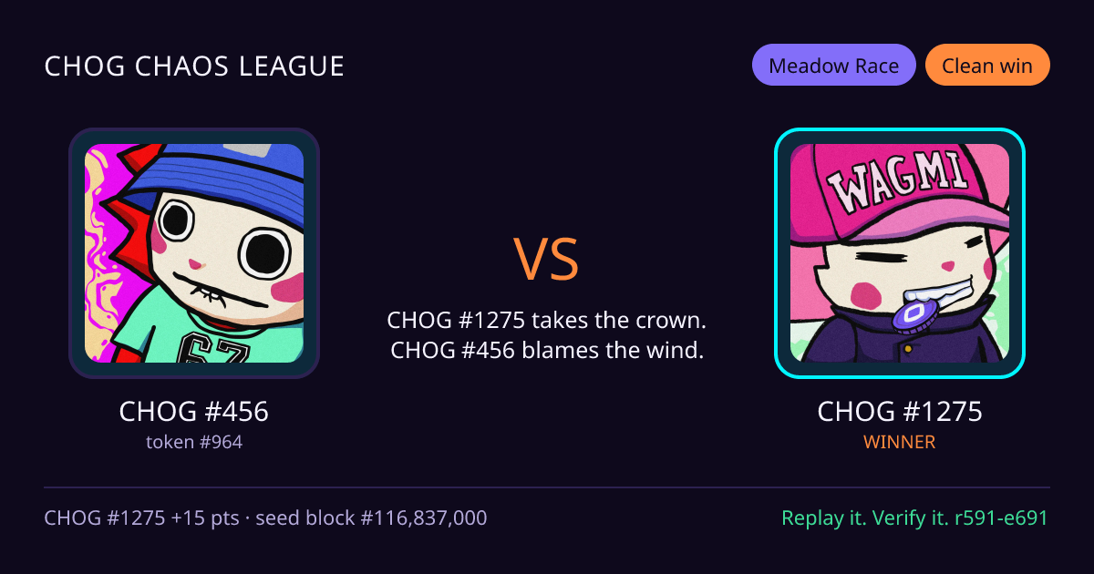 Highlight card: CHOG #456 versus CHOG #1275