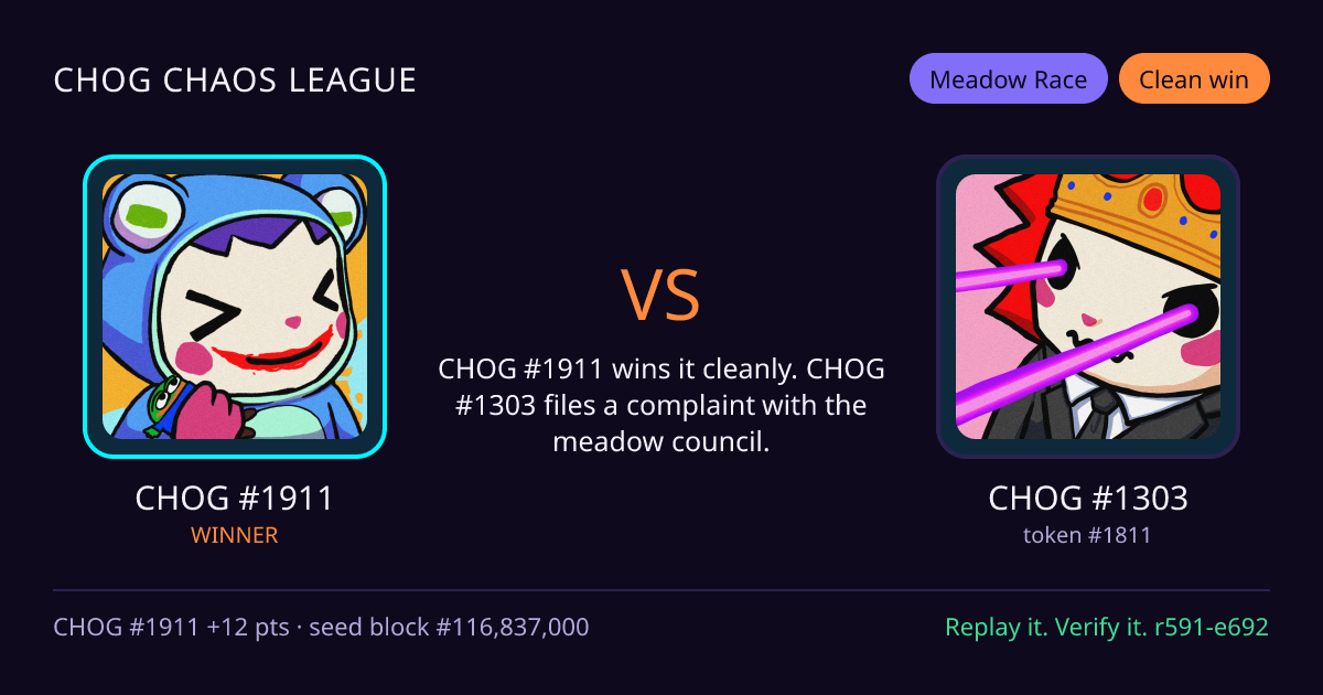 Highlight card: CHOG #1911 versus CHOG #1303