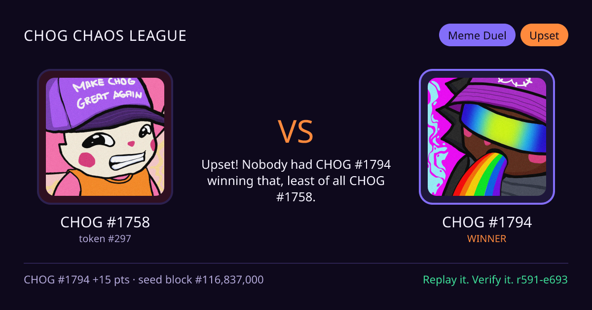 Highlight card: CHOG #1758 versus CHOG #1794