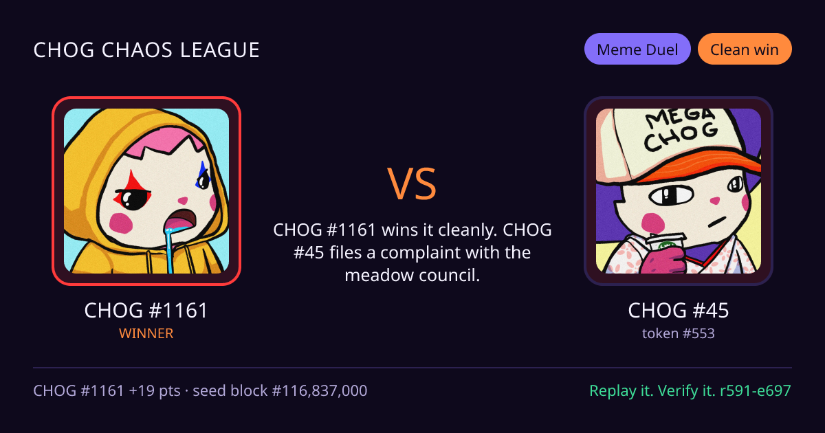 Highlight card: CHOG #1161 versus CHOG #45