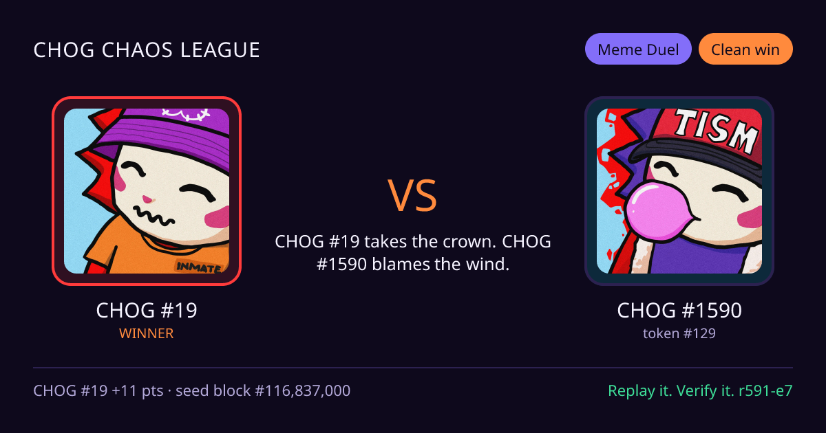 Highlight card: CHOG #19 versus CHOG #1590