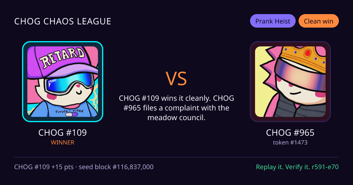 Highlight card: CHOG #109 versus CHOG #965