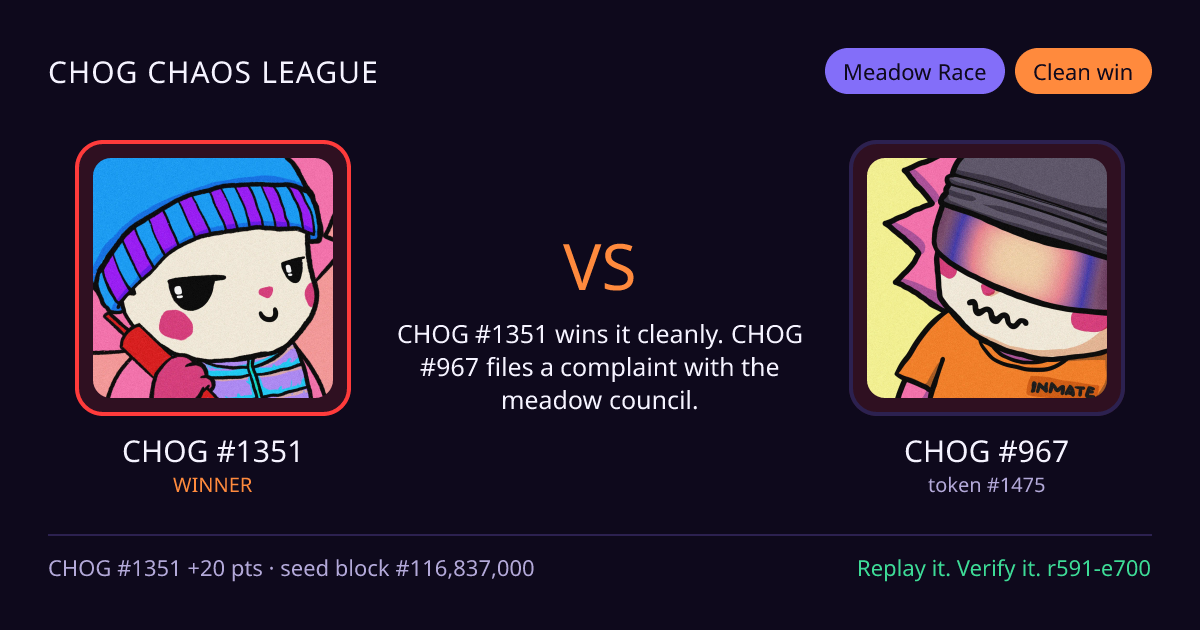 Highlight card: CHOG #1351 versus CHOG #967