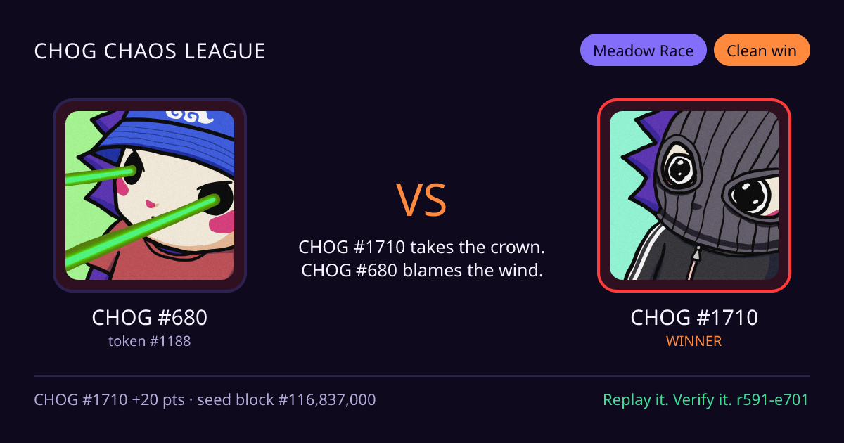 Highlight card: CHOG #680 versus CHOG #1710