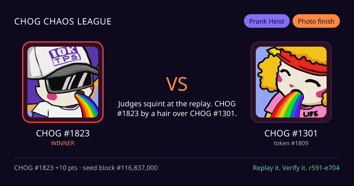Highlight card: CHOG #1823 versus CHOG #1301
