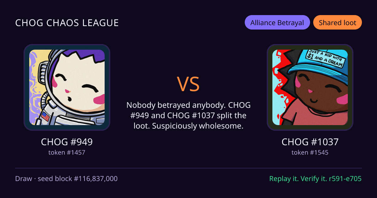 Highlight card: CHOG #949 versus CHOG #1037