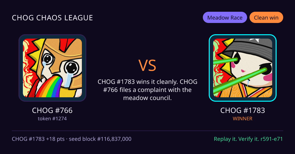 Highlight card: CHOG #766 versus CHOG #1783