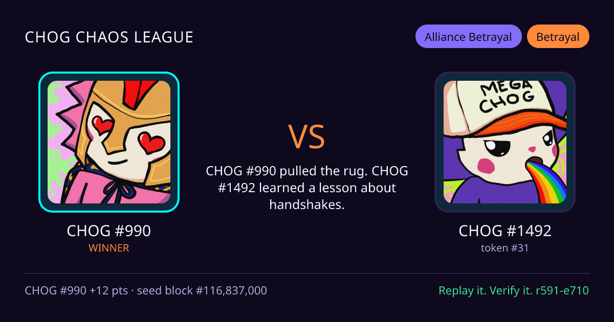Highlight card: CHOG #990 versus CHOG #1492